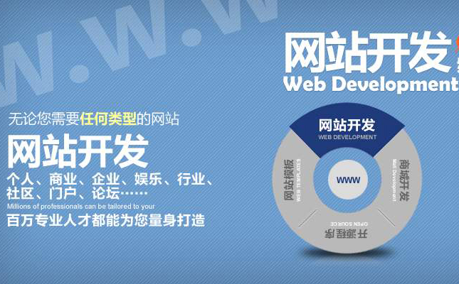 網(wǎng)站設(shè)計與開發(fā)
