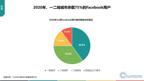 2020年中國移動互聯(lián)網(wǎng)行業(yè)發(fā)展分析報告——北京企業(yè)網(wǎng)站開發(fā)與運(yùn)營的機(jī)遇與挑戰(zhàn)