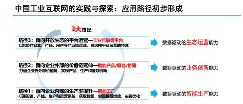 工業(yè)互聯(lián)網(wǎng) 發(fā)展態(tài)勢(shì)與未來展望——兼論對(duì)北京企業(yè)網(wǎng)站開發(fā)運(yùn)營(yíng)的啟示