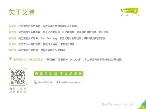 技術(shù)驅(qū)動下的企業(yè)變革 2019年艾瑞咨詢企業(yè)研究報(bào)告解讀