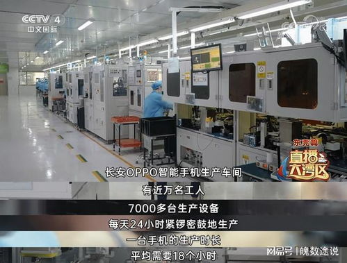 日產(chǎn)20萬臺的背后 揭秘這家手機(jī)廠商如何以技術(shù)創(chuàng)新實(shí)現(xiàn)產(chǎn)能飛躍